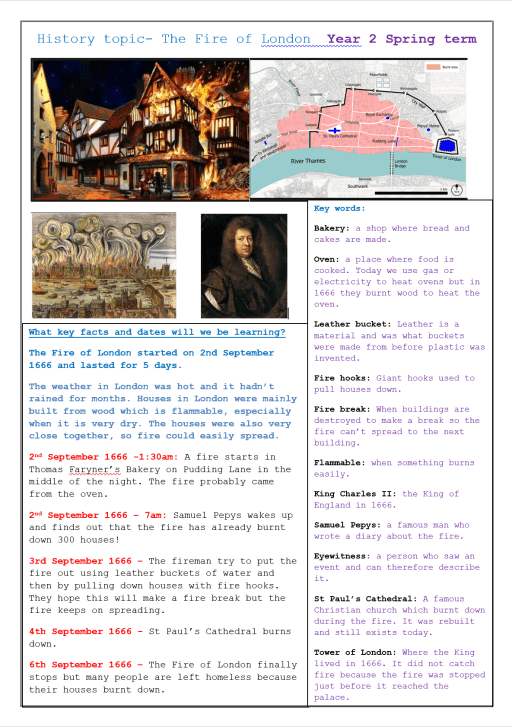 fire of London ko.PNG