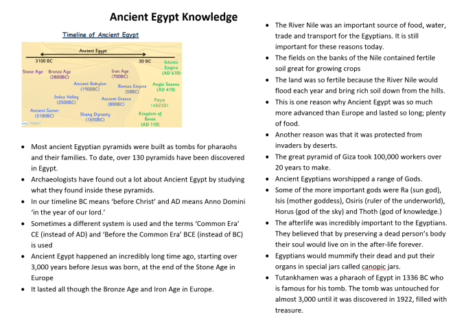 yr3-ancient-egypt-facts