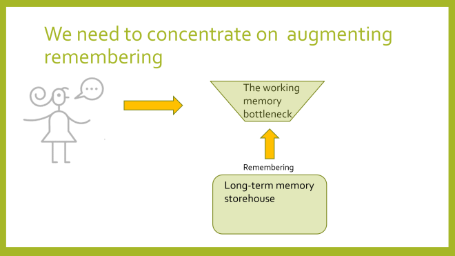 augmenting remembering