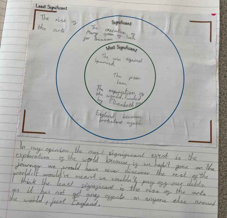 primarytimerydotcom – primerytimer